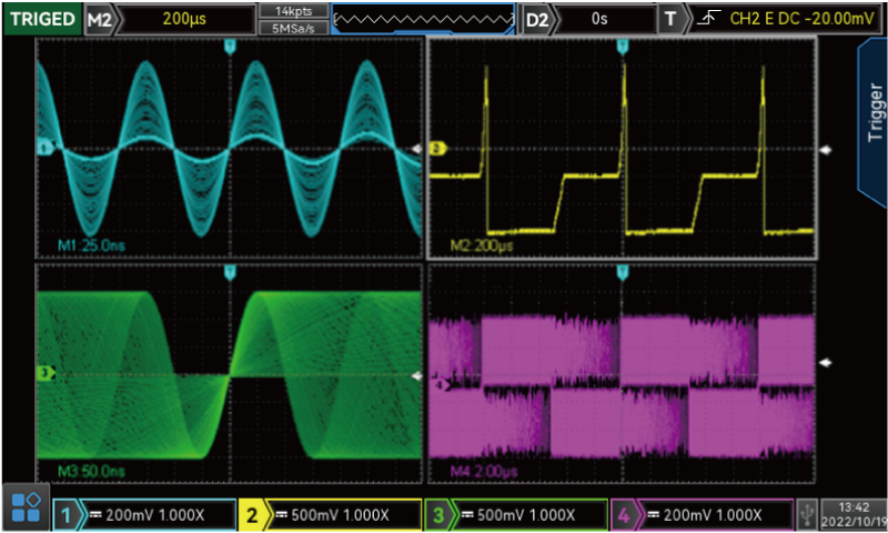 MSO2204 Oscilloscope Channel split screen function