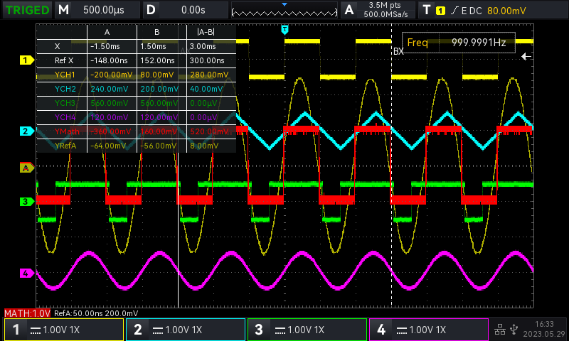 UNI-T UPO1000 Series Cursor Functions