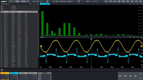 MSO7000X PA Harmonics feature screen shot